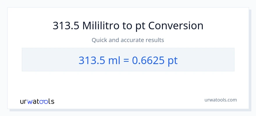 313.5 mga mililitro patungong Pints na conversion