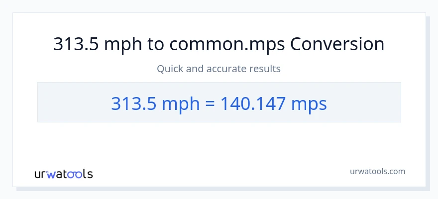 313.5 milya kada oras patungong Meters Per Second na conversion