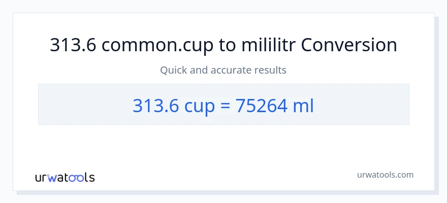Konverze z šálky na mililitrů: 313.6