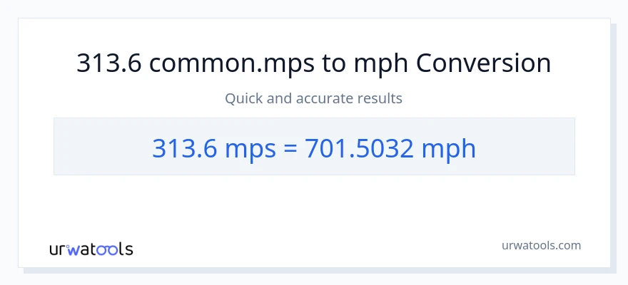 313.6 Meters Per Second patungong milya kada oras na conversion