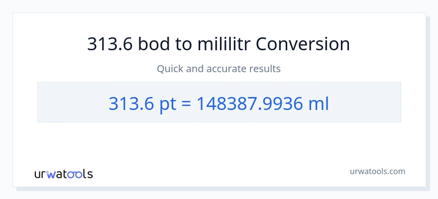 Konverze z Pints na mililitrů: 313.6