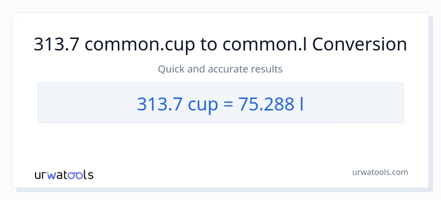 313.7 mga tasa patungong Liters na conversion