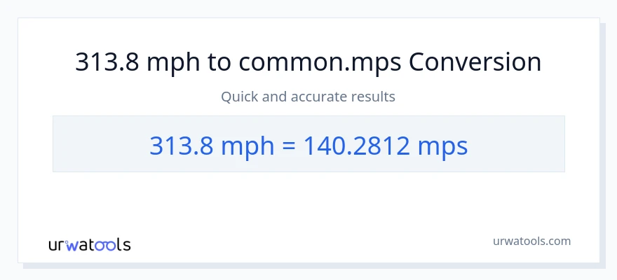 313.8 milya kada oras patungong Meters Per Second na conversion