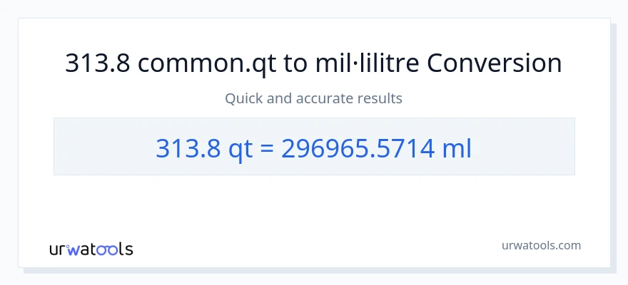 Conversió de 313.8 Quarts a mil·lilitres