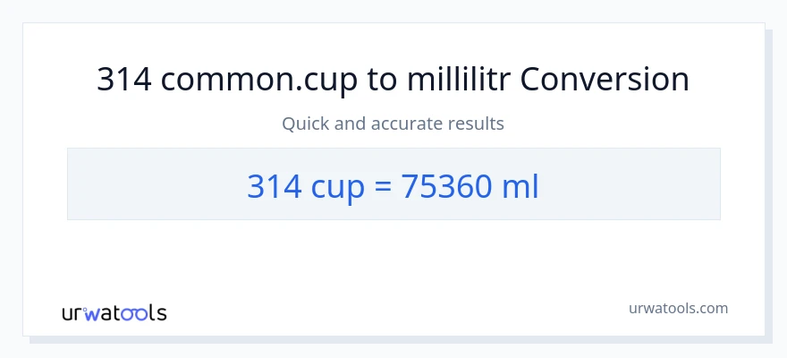 314 fincanlar-dən millilitr-ə çevrilmə