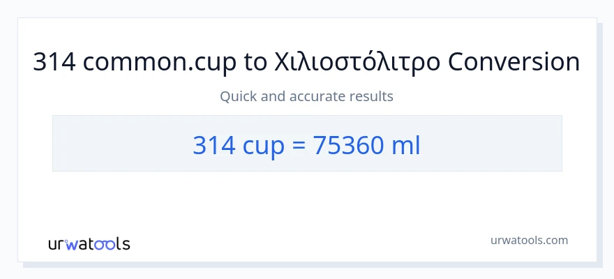 Μετατροπή 314 κύπελλα σε χιλιοστόλιτρα