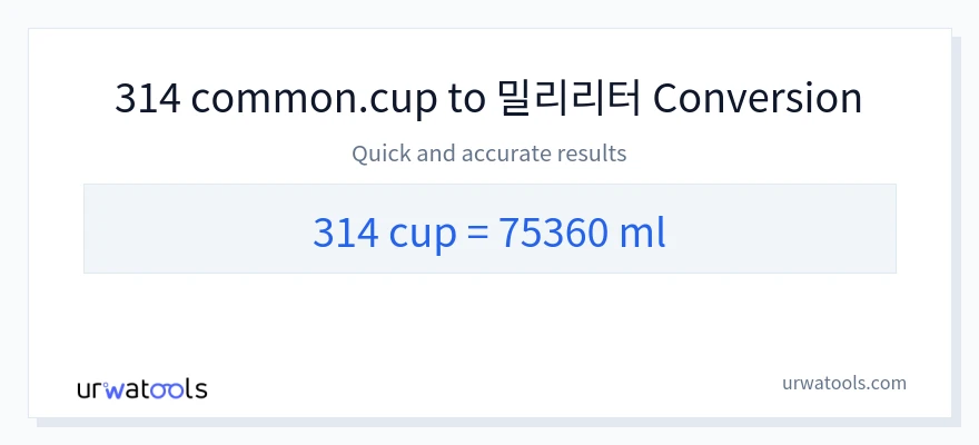 314 컵에서 밀리리터으로의 변환