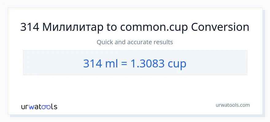 Конверзија од милилитри до шоље: 1}