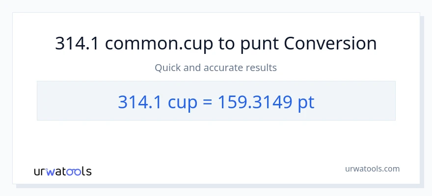 Conversió de 314.1 tasses a Pints