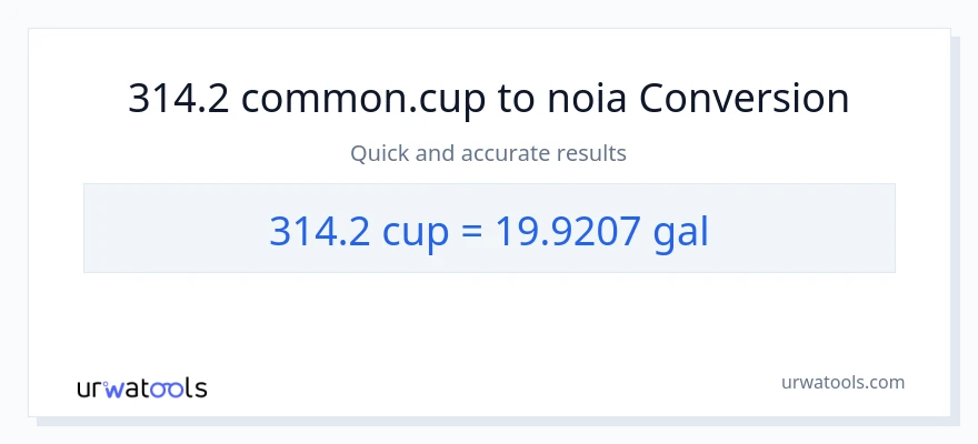 Conversió de 314.2 tasses a Galons