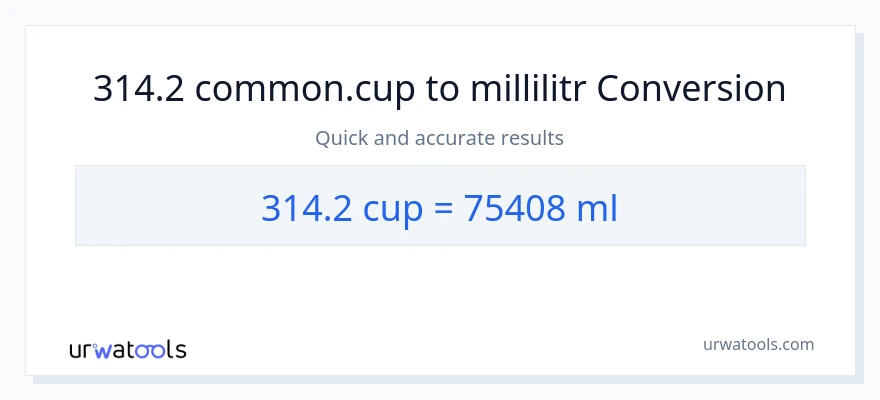 314.2 fincanlar-dən millilitr-ə çevrilmə