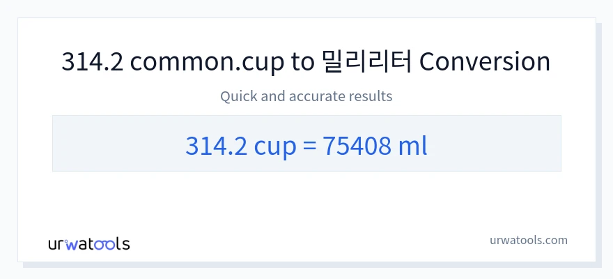 314.2 컵에서 밀리리터으로의 변환
