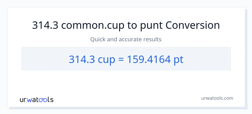 Conversió de 314.3 tasses a Pints