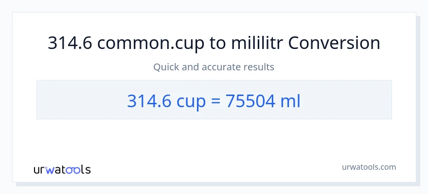 Konverze z šálky na mililitrů: 314.6