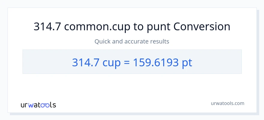 Conversió de 314.7 tasses a Pints
