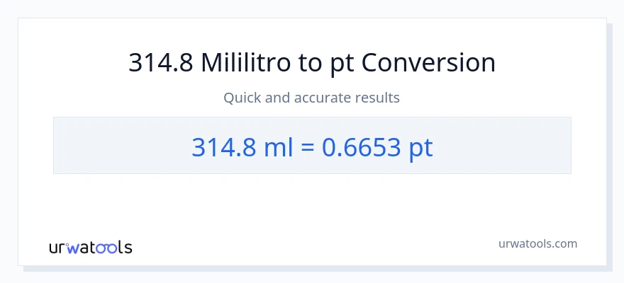 314.8 mga mililitro patungong Pints na conversion