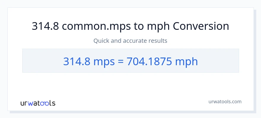 314.8 Meters Per Second patungong milya kada oras na conversion