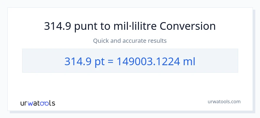 Conversió de 314.9 Pints a mil·lilitres
