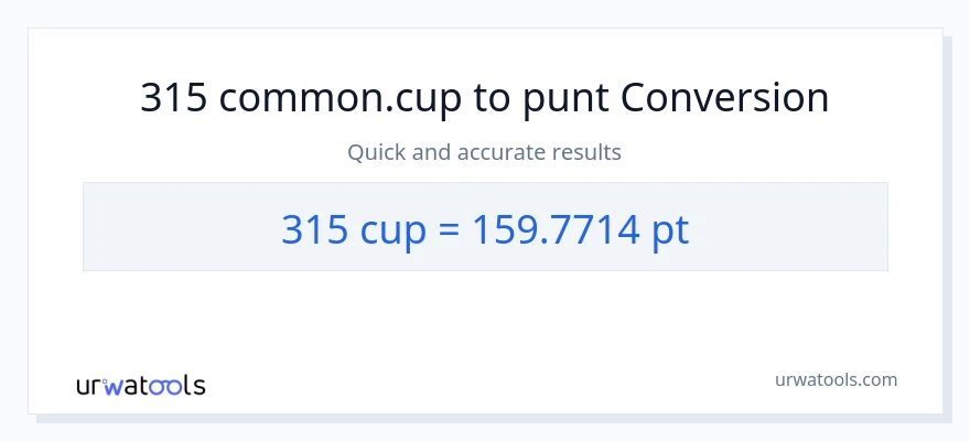 Conversió de 315 tasses a Pints