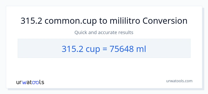 315.2 mga tasa patungong mga mililitro na conversion