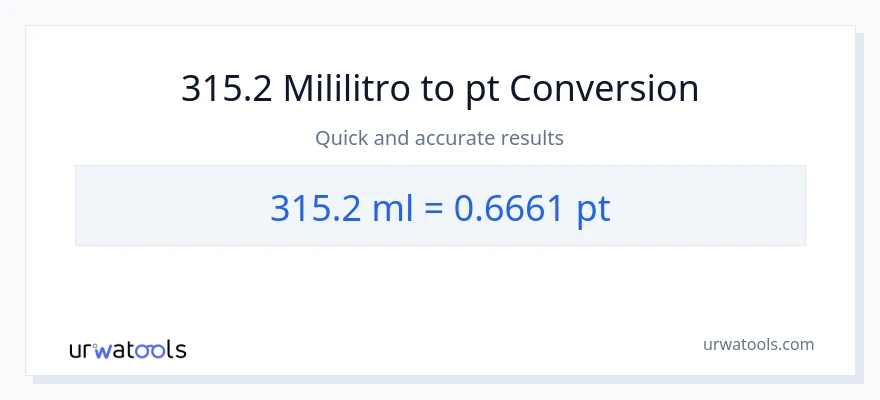 315.2 mga mililitro patungong Pints na conversion