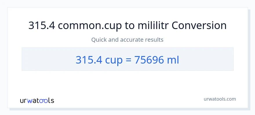 Konverze z šálky na mililitrů: 315.4