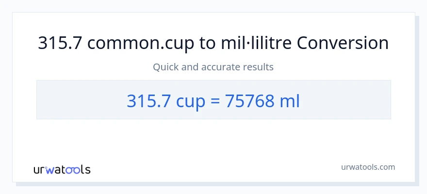 Conversió de 315.7 tasses a mil·lilitres