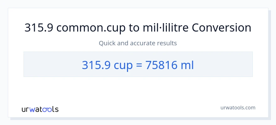 Conversió de 315.9 tasses a mil·lilitres