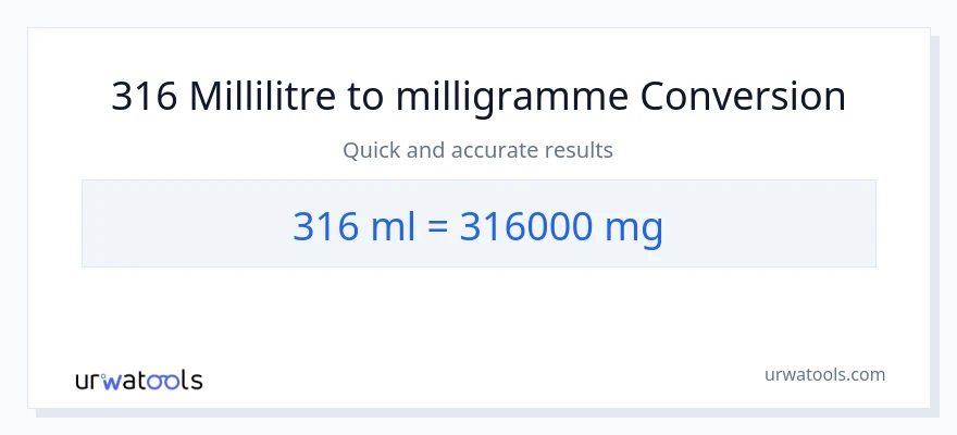 Conversion 316 millilitres vers milligrammes