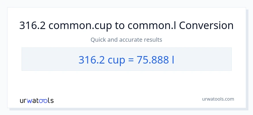 تبدیل 316.2 فنجان‌ها به Liters