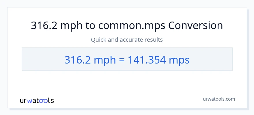 316.2 milya kada oras patungong Meters Per Second na conversion