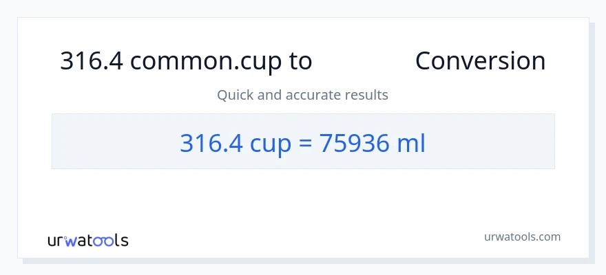 การแปลง 316.4 ถ้วย เป็น มิลลิลิตร