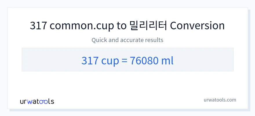 317 컵에서 밀리리터으로의 변환