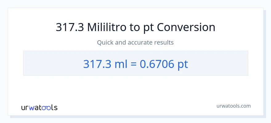 317.3 mga mililitro patungong Pints na conversion