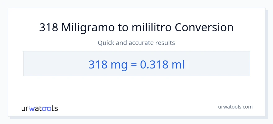 318 miligramo patungong mga mililitro na conversion