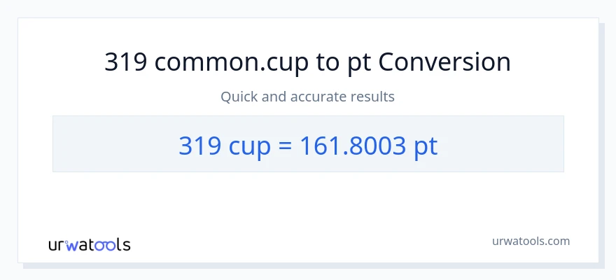 319 mga tasa patungong Pints na conversion