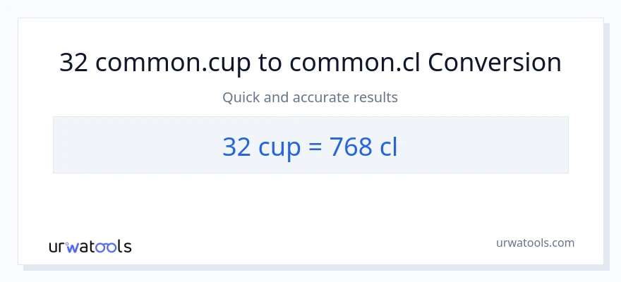 32 mga tasa patungong Cls na conversion