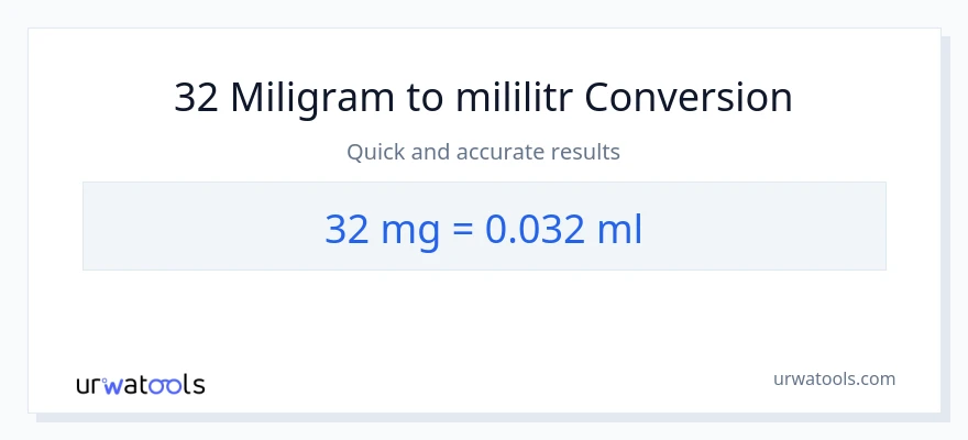 Konwersja 32 miligramy do mililitry