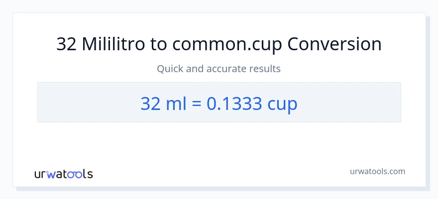 32 mga mililitro patungong mga tasa na conversion