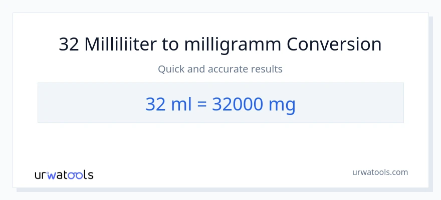 32 milliliitrid konversioon milligrammi-ks
