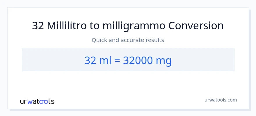 Conversione da 32 millilitri a milligrammi