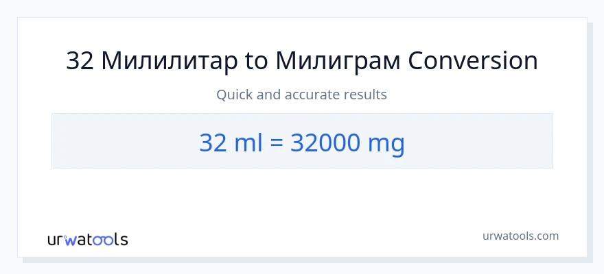 Конверзија од милилитри до милиграми: 1}
