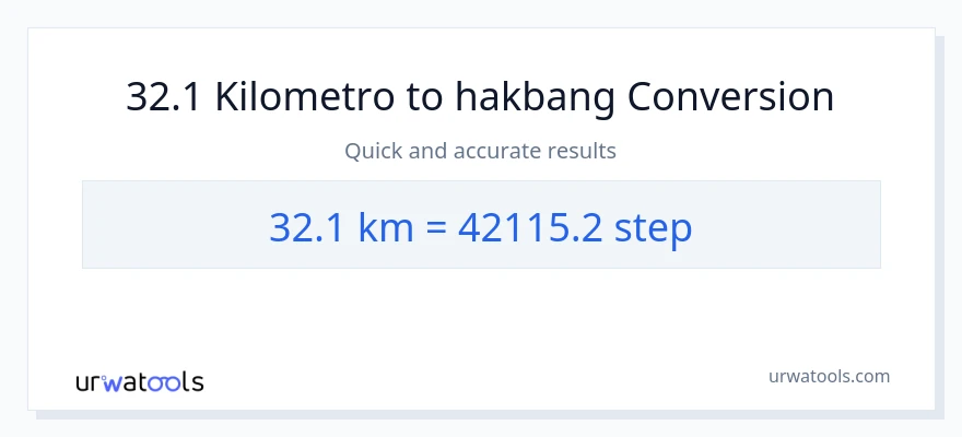 32.1 Kilometro patungong mga hakbang na conversion