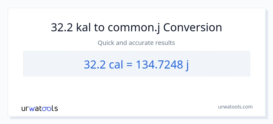 32.2 mga kaloriya patungong mga joule na conversion
