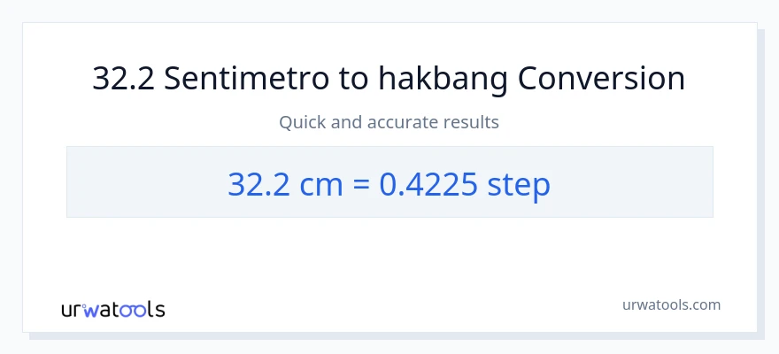 32.2 Mga Sentimetro patungong mga hakbang na conversion
