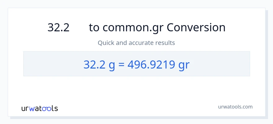 32.2 ഗ്രാം ൽ നിന്ന് Grs ലേക്ക് പരിവർത്തനം