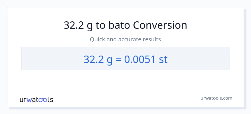 32.2 Gramo patungong Mga bato na conversion