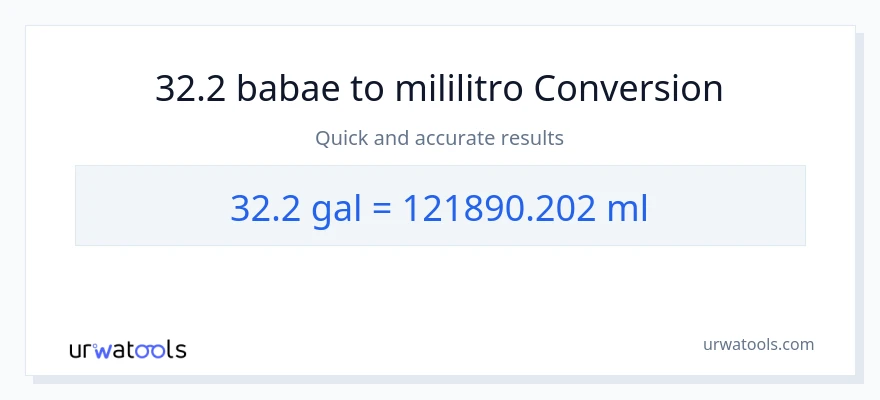 32.2 Mga galon patungong mga mililitro na conversion