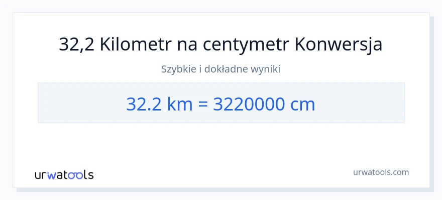 Konwersja 32.2 kilometrów do Centymetry