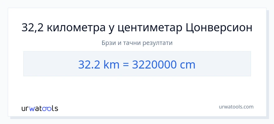 Конверзија од километри до Центиметри: 1}